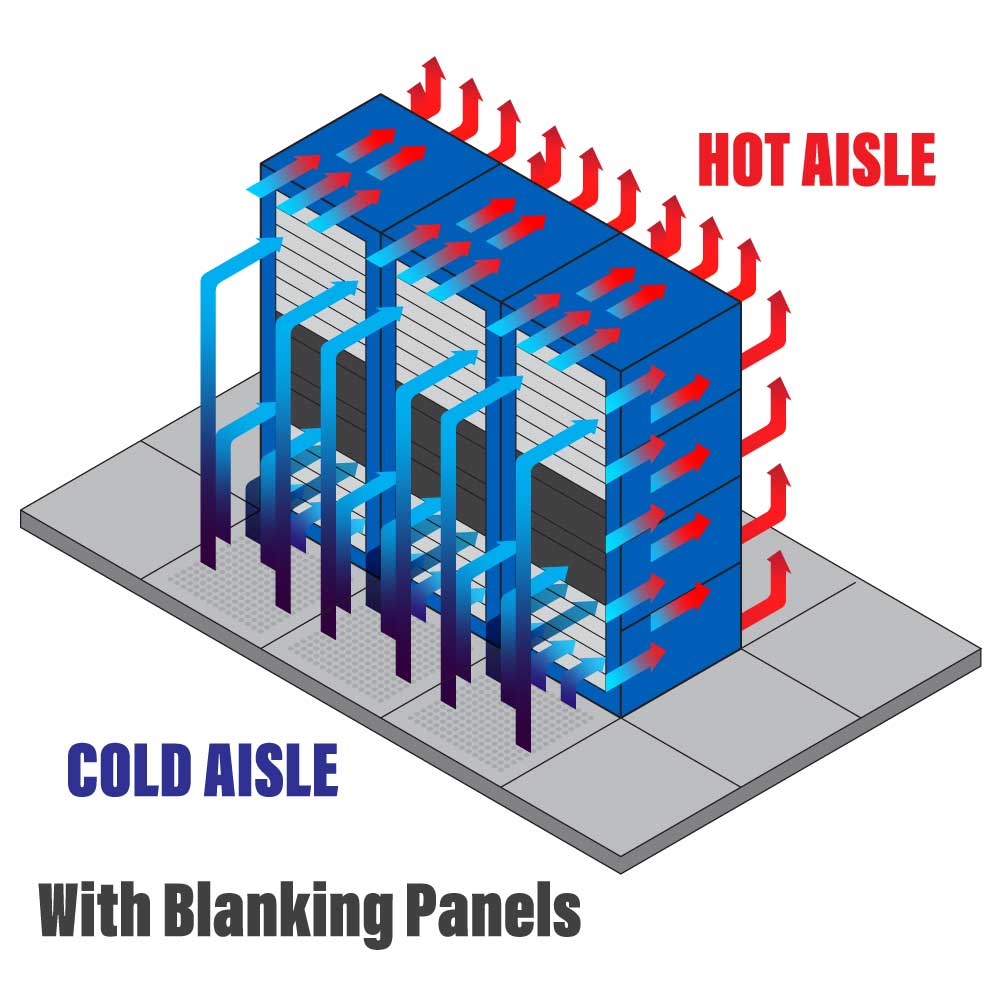 Server Rack Airflow with Blanking Panels