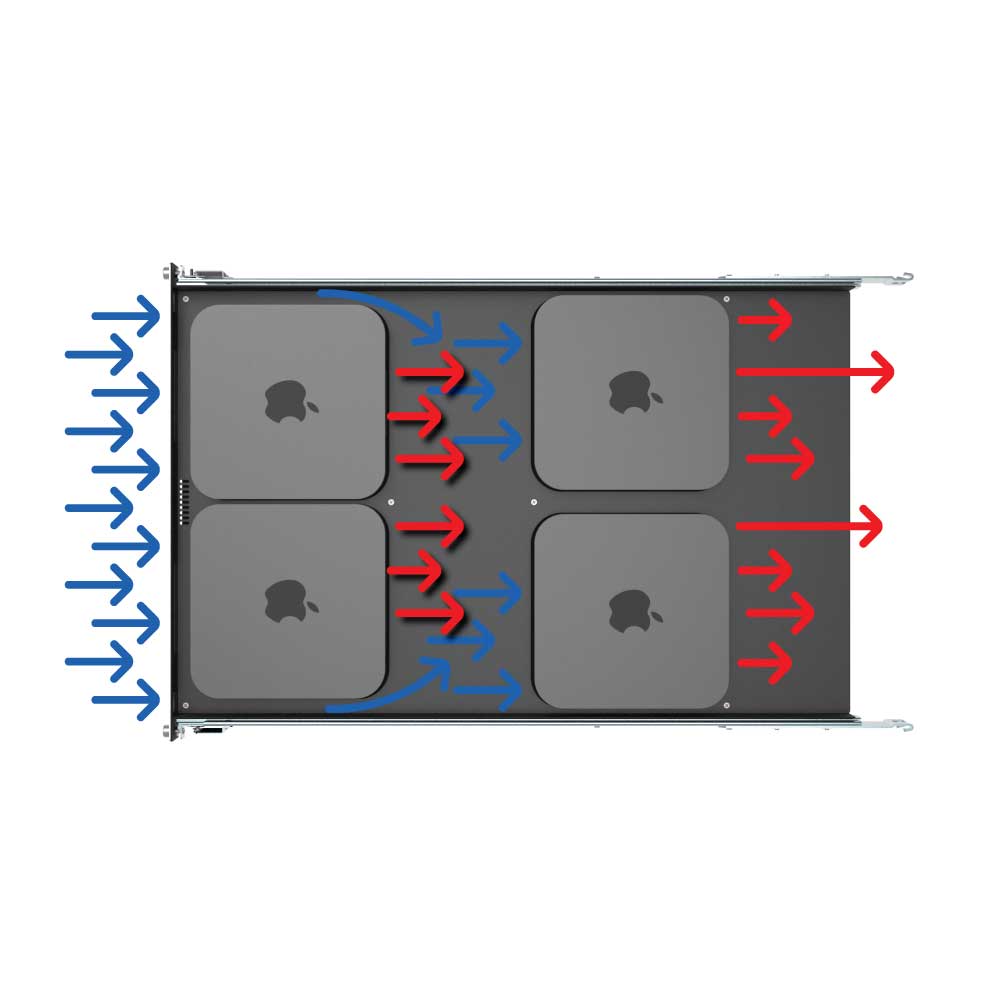 Integrated Aiflow Duct