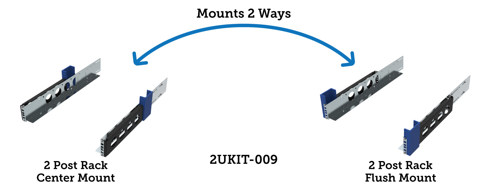 2UKIT-009 2 Way Mounting