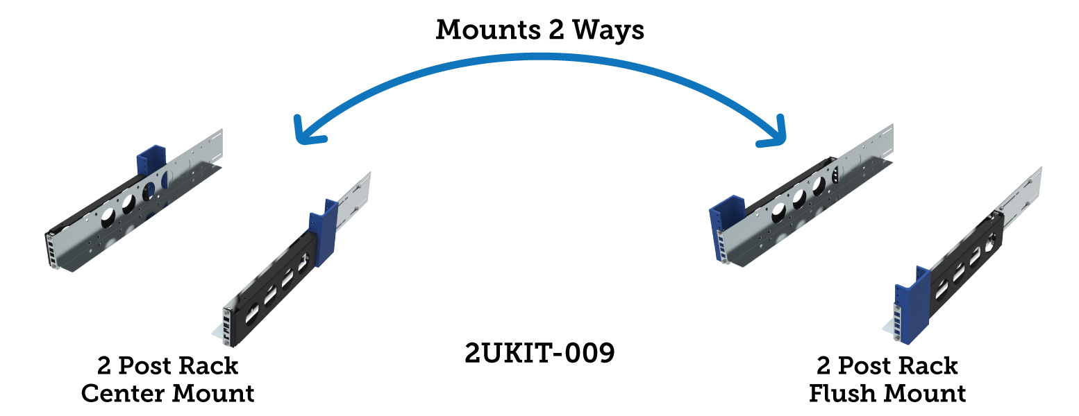 2UKIT-009 2 Way Mounting (desktop image) 2UKIT-009 2 Way Mounting (desktop image)
