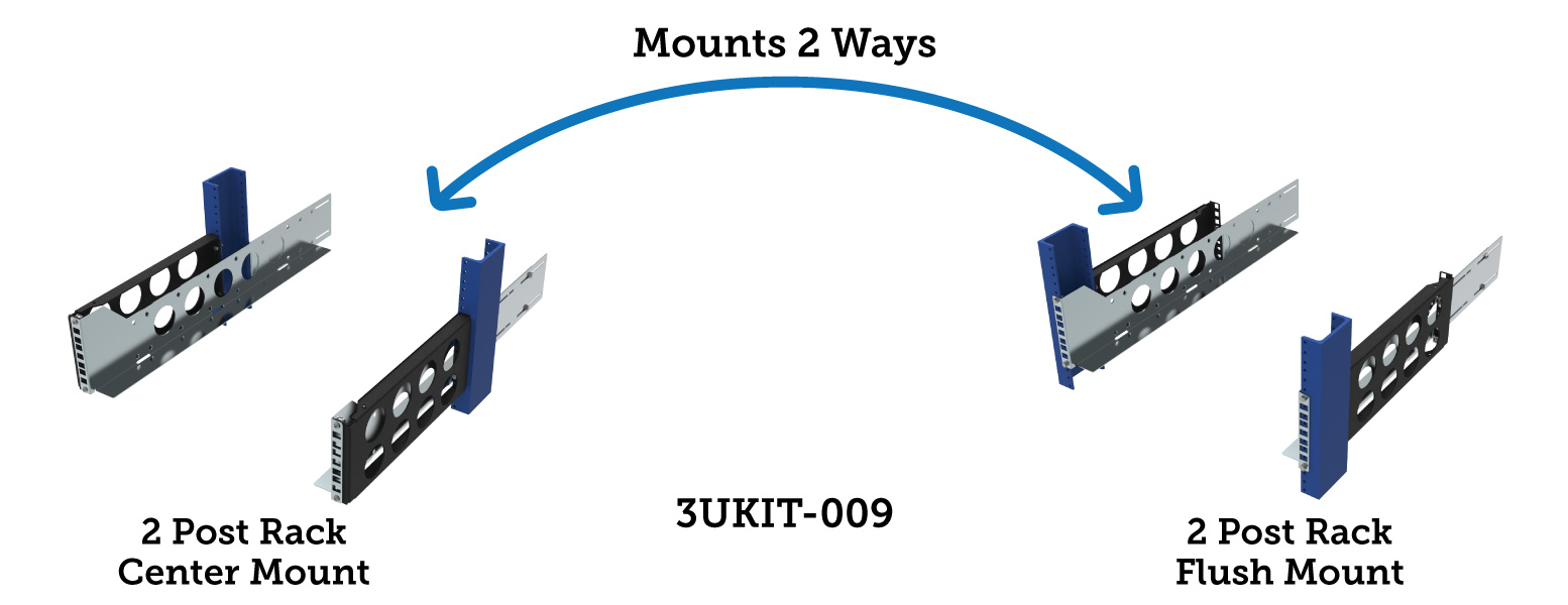 3UKIT-009 2 Way Mounting