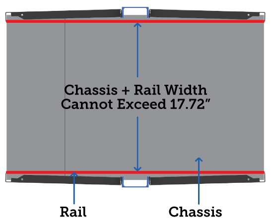2 Post Converter max width 2 Post Converter max width