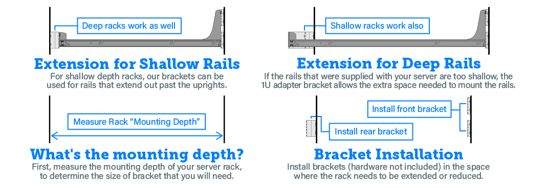Bracket Extension for Shallow and Deep Rails