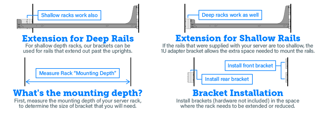 Bracket Extension for Deep and Shallow Rails Bracket Extension for Deep and Shallow Rails