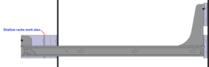 Extension for Deep Racks