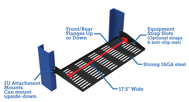 RackSolutions Rackmount Anti-Slip Equipment Shelf Mats