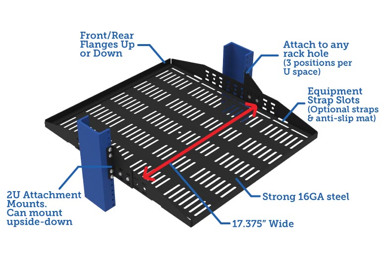 RackSolutions Rackmount Anti-Slip Equipment Shelf Mats