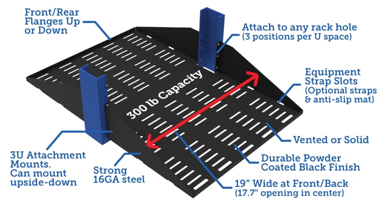 RackSolutions Rackmount Anti-Slip Equipment Shelf Mats