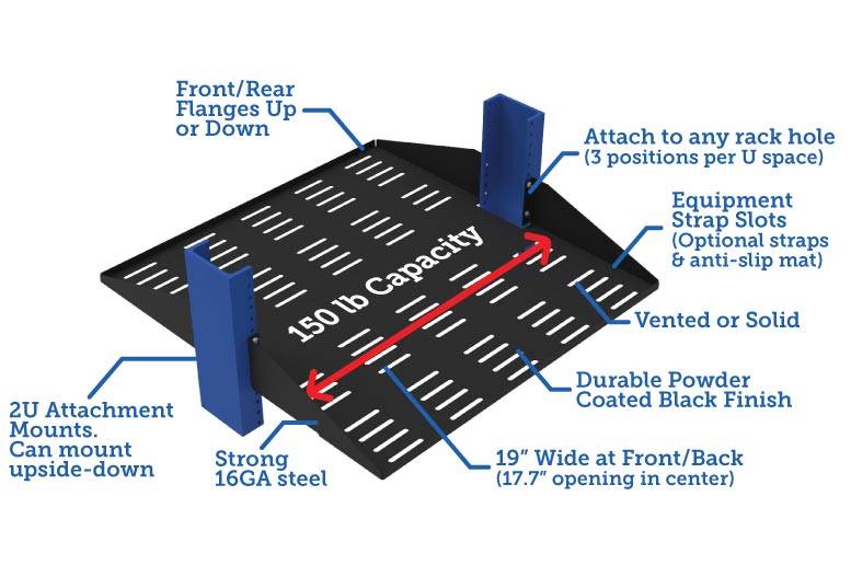 RackSolutions Rackmount Anti-Slip Equipment Shelf Mats