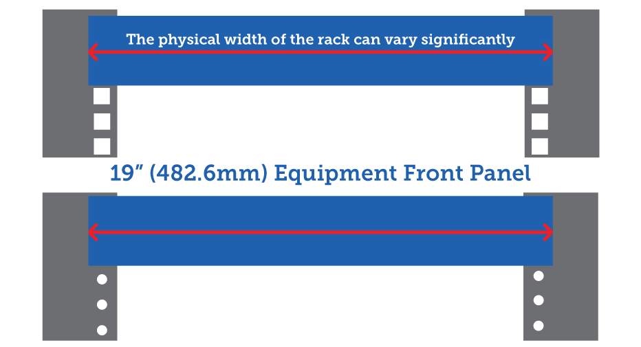 Front-Panel-Width