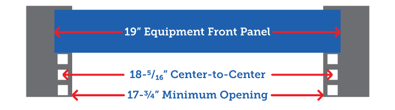 Rack EIA-310 width standard