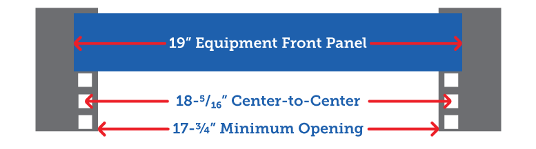 Server Rack Sizes Understanding The Differences Racksolutions