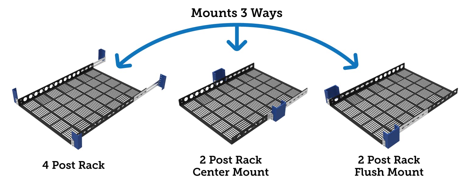 Mount rack shelf three ways