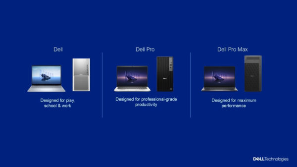 Understanding Dell’s 2025 PC Naming Convention