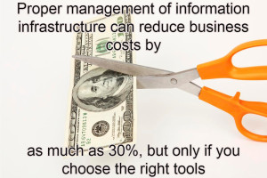 cut-costs
