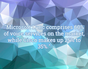 microsoft-lync-comprises-60-percent-of-voice-services-market