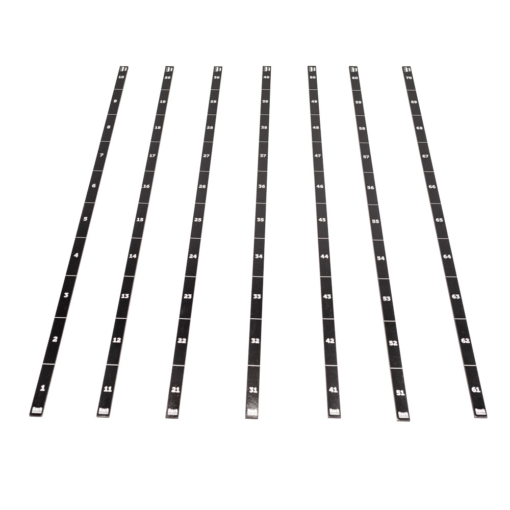 RackSolutions Introduces New USpace Label Strips RackSolutions