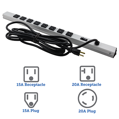 extension cord - Is it safe to mount a surge protector strip