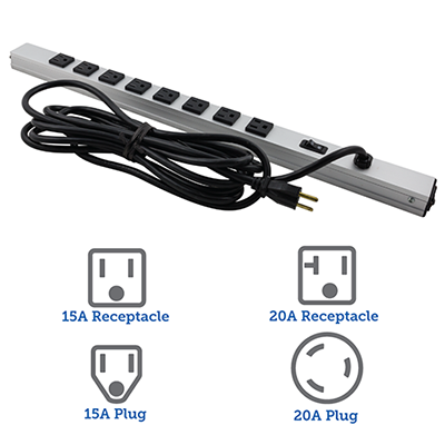 Correct Extension Cord Sizes Are Critical to Safety