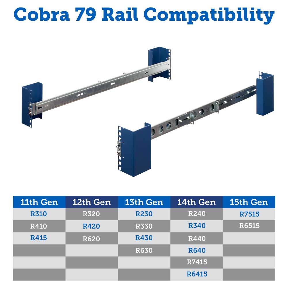 RackSolutions introduces Cobra Rails for Dell servers RackSolutions