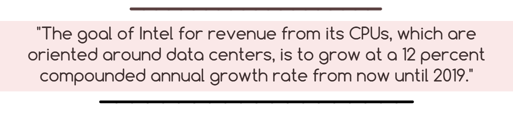 intel-data-center-goals