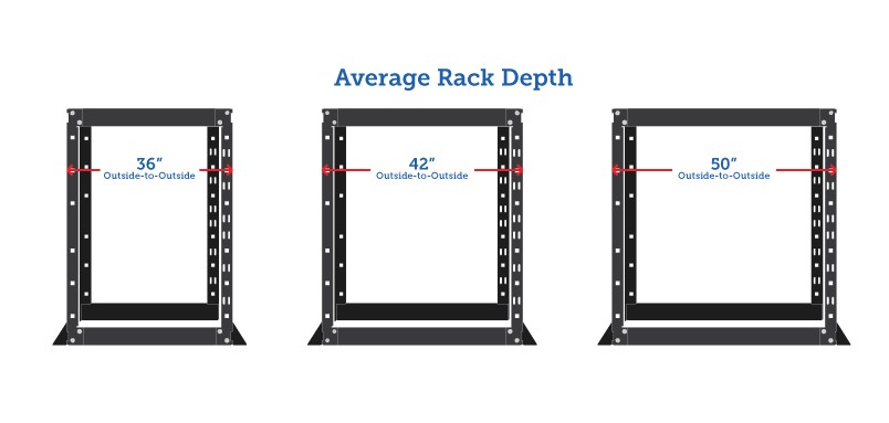 Rack Depth Illustration